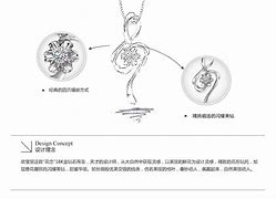 欧宝丽钻石的宣传页上写着“八心八箭” 八心八箭裸钻什么呢 【欧宝丽吧】