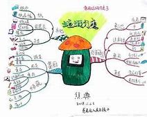 清理大师去权限破解版