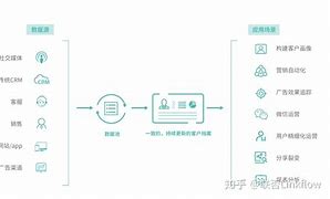 数普存储广告语、宣传语
