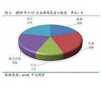 印度市场对华为经营战略的警告