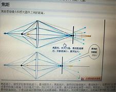 大神！求助求助！手机html5页面被运营商劫持插入广告，我快疯了，怎么解决啊