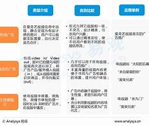 爱奇艺无广告版手机版与广告