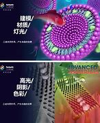 老司机手把手教你拍摄汽车广告商业大片
