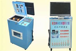 手机纳米镀膜液广告布与镀膜