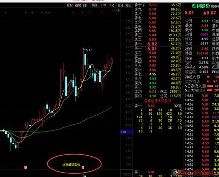 股票广告怎么在手机app上投放 股票引流能跑抖音的渠道有吗