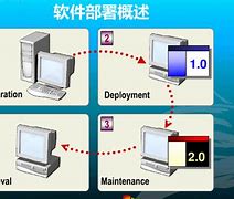 用什么软件去除手机广告