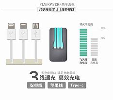 手机广告弹出广告多怎么办与广告
