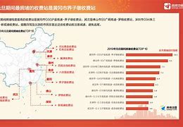 高德地图去广告精简版