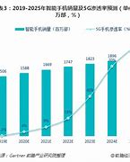 手机怎样屏蔽广告