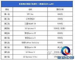 兽性5广告手机观看与兽性