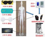 运用photoshop制作手机广告 运用Photoshop制作手机广告