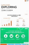 【小米营销案例】小米手机口碑营销经典案例分享