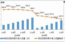 手机上网总时常弹出广告  手机上网弹出广告