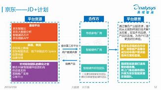 易观：手机病毒增长超400% 拉响红色警报