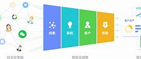 大线索报道：一小时吸睛560万？看百度手机助手玩“不一样的直播”