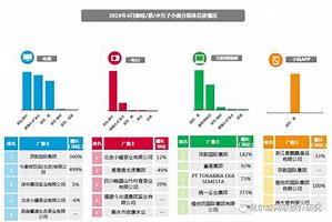 手机顶新广告怎么关闭 网友制作详细教程