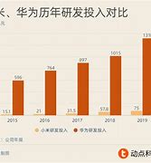 小米手机有十个自带广告的功能 自带广告关闭方法汇总